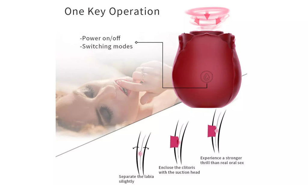 Rose Shape Sucking Vibrator G-spot Private Parts Sex Toy 7 Speed Water –  Amazingforless