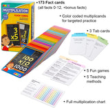 173pcs Math Learning Multiplication Flash Cards for Students 3rd-6th Grade