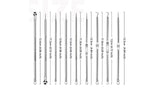 9pc Blackhead Extractor Remover Pimple Tool Kit