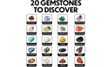 20x Mega Gem Digging Kit Real Gemstones Mining Tool