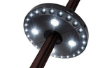 28 LED Patio Umbrella Light Lamp with 3 Brightness Mode