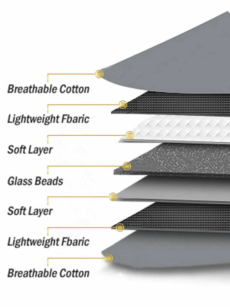 Weighted Blanket Anxiety Heavy Blanket Amazingforless